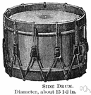 snare - a small drum with two heads and a snare stretched across the lower head