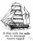 foremast - the mast nearest the bow in vessels with two or more masts