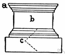 surbase - the molding or border above the base of a structure (a pedestal or podium or wall)