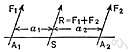 mathematical group - a set that is closed, associative, has an identity element and every element has an inverse