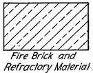 refractory - lining consisting of material with a high melting point