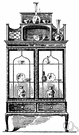 china cabinet - a cabinet (usually with glass doors) for storing and displaying china
