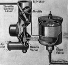 air horn - air intake of a carburetor