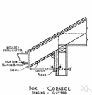 trough - a channel along the eaves or on the roof