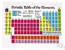 noble gas - any of the chemically inert gaseous elements of the helium group in the periodic table