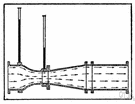 Venturi tube - definition of venturi tube by The Free Dictionary