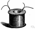 reel - a winder around which thread or tape or film or other flexible materials can be wound