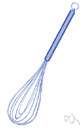 whip - whip with or as if with a wire whisk