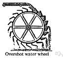 millwheel - water wheel that is used to drive machinery in a mill