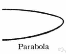 parabola - a plane curve formed by the intersection of a right circular cone and a plane parallel to an element of the curve