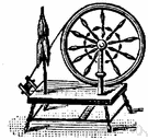 spinning wheel - a small domestic spinning machine with a single spindle that is driven by hand or foot