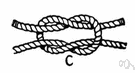 square knot - a double knot made of two half hitches and used to join the ends of two cords