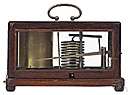 barographic - relating to or registered by a barograph