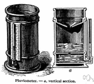 pluviometer - gauge consisting of an instrument to measure the quantity of precipitation