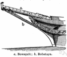 bowsprit - a spar projecting from the bow of a vessel