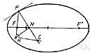 major axis - the longest axis of an ellipse or ellipsoid