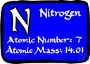 nitrogen - a common nonmetallic element that is normally a colorless odorless tasteless inert diatomic gas