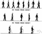 age - how long something has existed