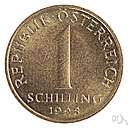 Austrian schilling - formerly the basic unit of money in Austria