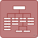 organization chart - a chart showing the lines of responsibility between departments of a large organization