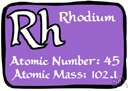 rhodium - a white hard metallic element that is one of the platinum group and is found in platinum ores