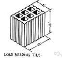 bearing - (of a structural member) withstanding a weight or strain