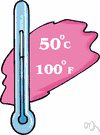 F - a degree on the Fahrenheit scale of temperature