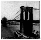 Brooklyn Bridge - a suspension bridge across the East River in New York City