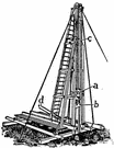 pile driver - a machine that drives piling into the ground