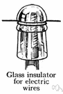 insulator - a material such as glass or porcelain with negligible electrical or thermal conductivity