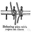 belaying pin - a wood or metal bar to which a rope can be secured (as on a ship or in mountain climbing)