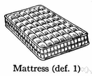 mattress - a large thick pad filled with resilient material and often incorporating coiled springs, used as a bed or part of a bed