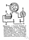 ohm - a unit of electrical resistance equal to the resistance between two points on a conductor when a potential difference of one volt between them produces a current of one ampere