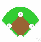 leftfield - the piece of ground in the outfield on the catcher's left