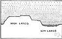 Vapor density - definition of vapor density by The Free Dictionary