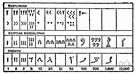 number representation system - any notation for the representation of numbers