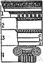 architrave - the lowest part of an entablature