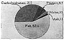 Bulk - Definition, Meaning & Synonyms