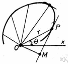polar coordinate - either of two values that locate a point on a plane by its distance from a fixed pole and its angle from a fixed line passing through the pole